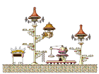 Orbis: Station<To Ellinia>