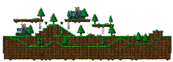 Omega Sector: Boswell Field I