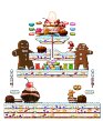 Mini Dungeon: Sweet Cake Hill 1