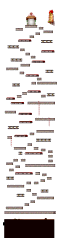 Mapleonim JQ: The Deep Forest of Patience <Step 2>