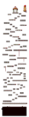 Witch Tower  : Witch Tower 1st Floor 