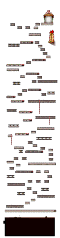 Witch Tower: Witch Tower 1st Floor  