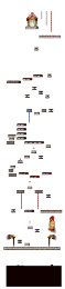 Witch Tower: Witch Tower 1st Floor  